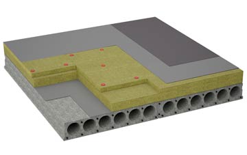 considerations of Greylake flat roofing insulation
